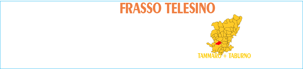 Visitare 